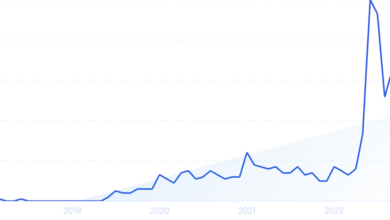 Top 25 Tech Newsletters (2024)