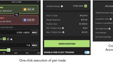Pear Trading – The Evolution of Narrative Trading