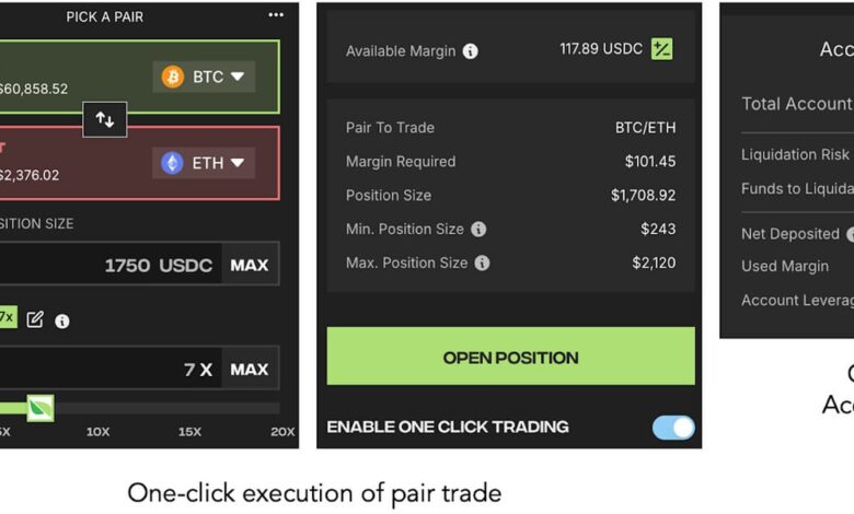 Pear Trading – The Evolution of Narrative Trading Pear Trading – The Evolution of Narrative Trading